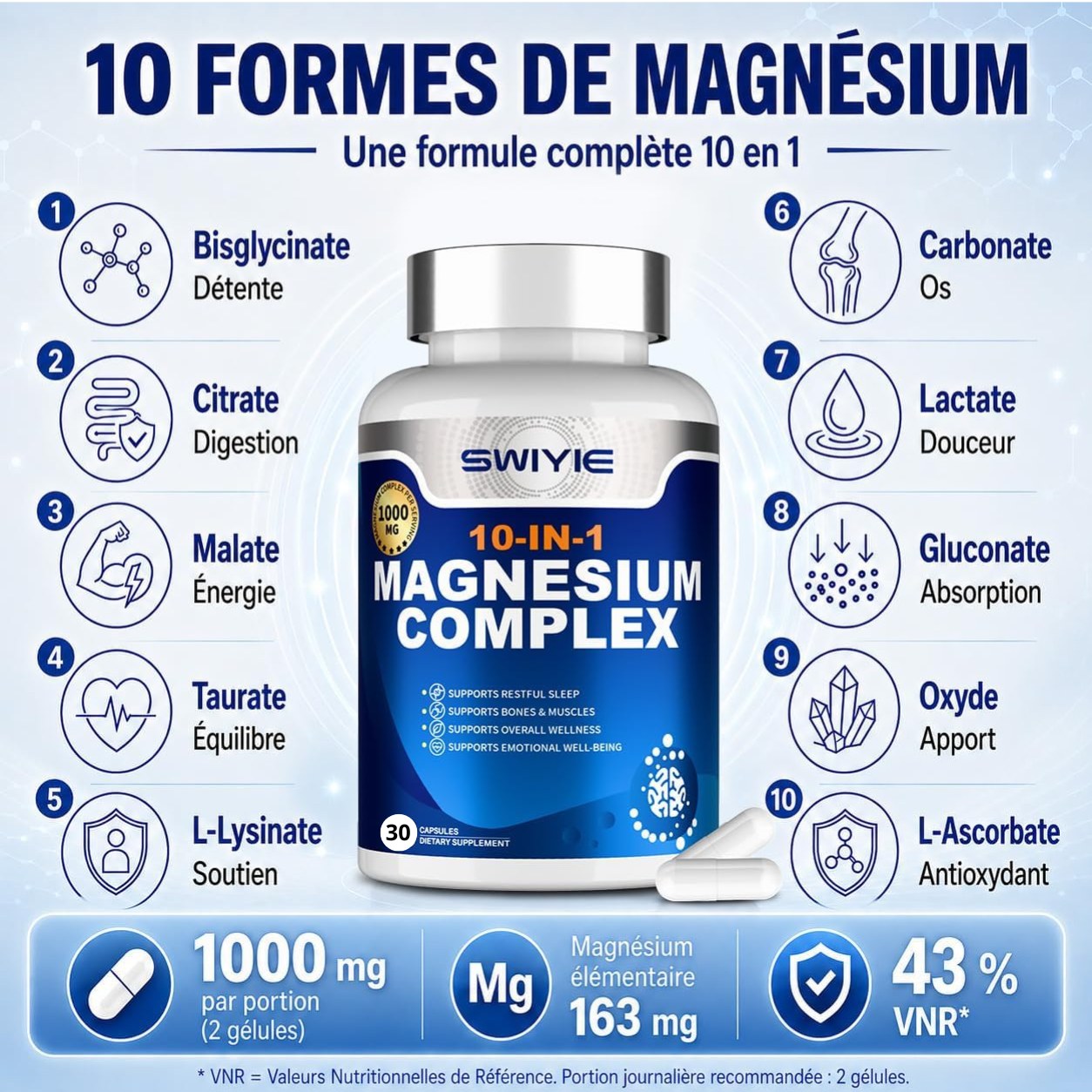 magnesium complex swiyie